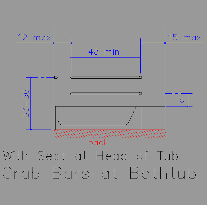 Bloque Autocad Vista en sección de bañera adaptada